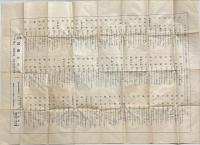百番一首　謡かるた　読み・取り札各100枚揃　解説付(一枚）
