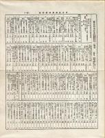 東京復興新地図
