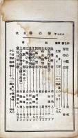 上方趣味　大正7年　冬の巻