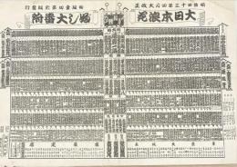大日本浪花節大番附