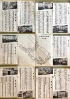 滿洲資源館案内