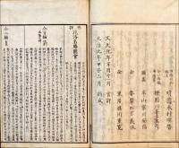 東山名勝図会　（再撰花洛名勝図会東山之部）　巻一～四