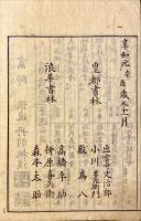 河内名所図会