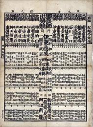 軍談師出勢鏡