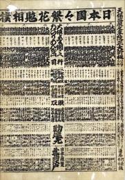 日本国々繁花見立相撲