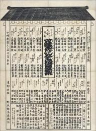 籬花全盛競