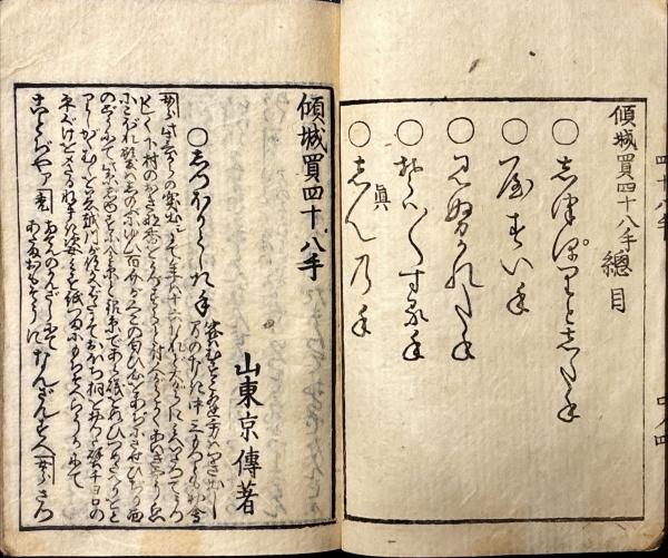 傾城買四十八手 四十八手後之巻(山東京伝作画 後之巻：馬鹿山人作画