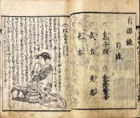 自惚鏡
