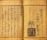 雑文穿袋　