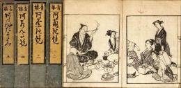 青樓 阿蘭陀鏡