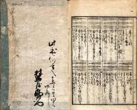 花街浪華色八卦　附録色道五箇条占