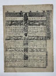 諸国遊所見立値段附
