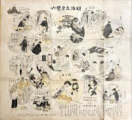 明治立身雙六