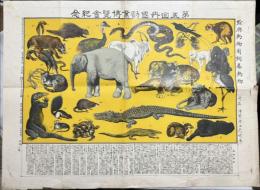 第五回内国勧業博覧会紀念　餘興動物園飼養動物(所在博覧会西門前南）