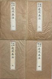 美的形式速成画法