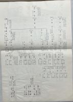 九里丸置土産笑根系図