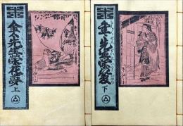金々先生栄花夢　上・下・解題　東洋文庫蔵　