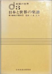 楽譜の世界