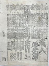 尾張相撲番付　東愛知方・西知多方　木版墨刷