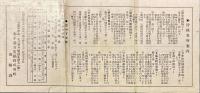 善通寺と金刀比羅参り案内図