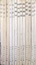 時局雑誌　昭和１７年１月号〜１８年２月号（第１巻第１号〜第２巻第２号）の内昭和１７年１２月号欠の１３冊一括