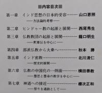 宗教の哲学的理解