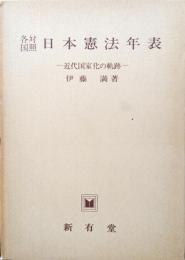 各国対照日本憲法年表―近代国家化の軌跡―