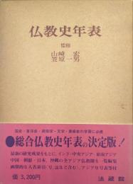 仏教史年表