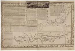 校正新刻　大日本鐵道線路全圖　附汽車時間賃金表（複製）
