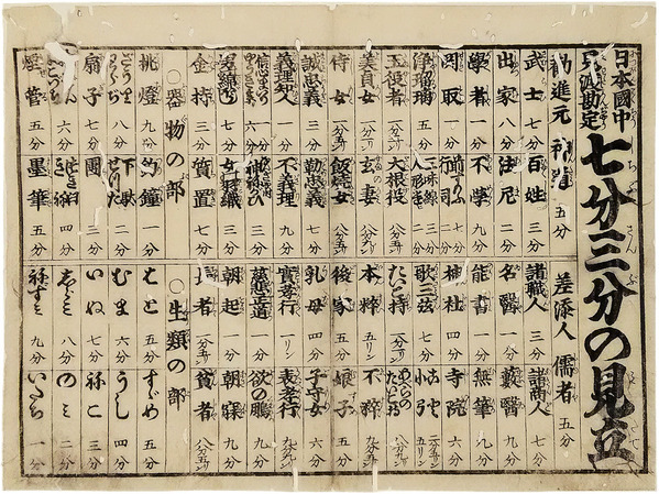 憧れの 国宝重要文化財 仏教美術 萬 / 北海道・東北(奈良国立博物館編) 芸術写真