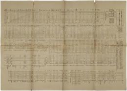 大政翼賛刀劍報國　於上野東京府美術館　文部省後援　第六回　新作日本刀展覽會目錄