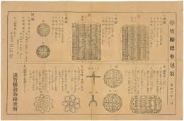 奨励標準包装　滋賀県穀物検査場