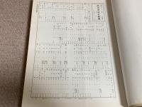 1973年版　京阪神市街地図集　地名総覧