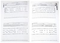 養和堂珍蔵書畫集