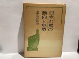 日本右翼の動向と現勢
