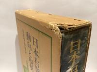 日本右翼の動向と現勢