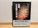 図鑑日本語の近代史 : 言語文化の光と影