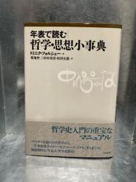 伝票で読む　哲学・思想小事典