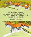 Understanding Frank Lloyd Wright's Architecture