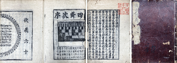 周易程子伝　