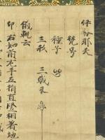 伊舎那天　十巻抄断簡