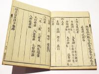 校正　浄土宗名目