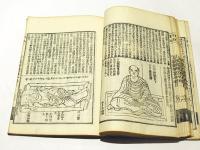 日本撰集 方服図儀 略本