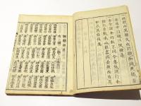 増訂　浄土論題指麾集