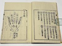 手印図/改正 印図