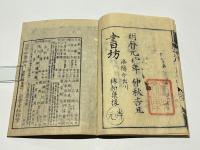 唯一神道名法要集