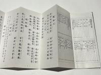 増補　真言秘密 諸経全集