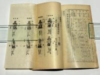 銃針剣道修練の指針　附 大日本銃剣道振興会段級附輿規程