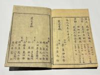 紀伊国名所図会　二編 （4～6巻） 名草郡・海士郡・名草郡/那賀郡・那賀郡