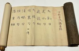 心形刀流諸目録